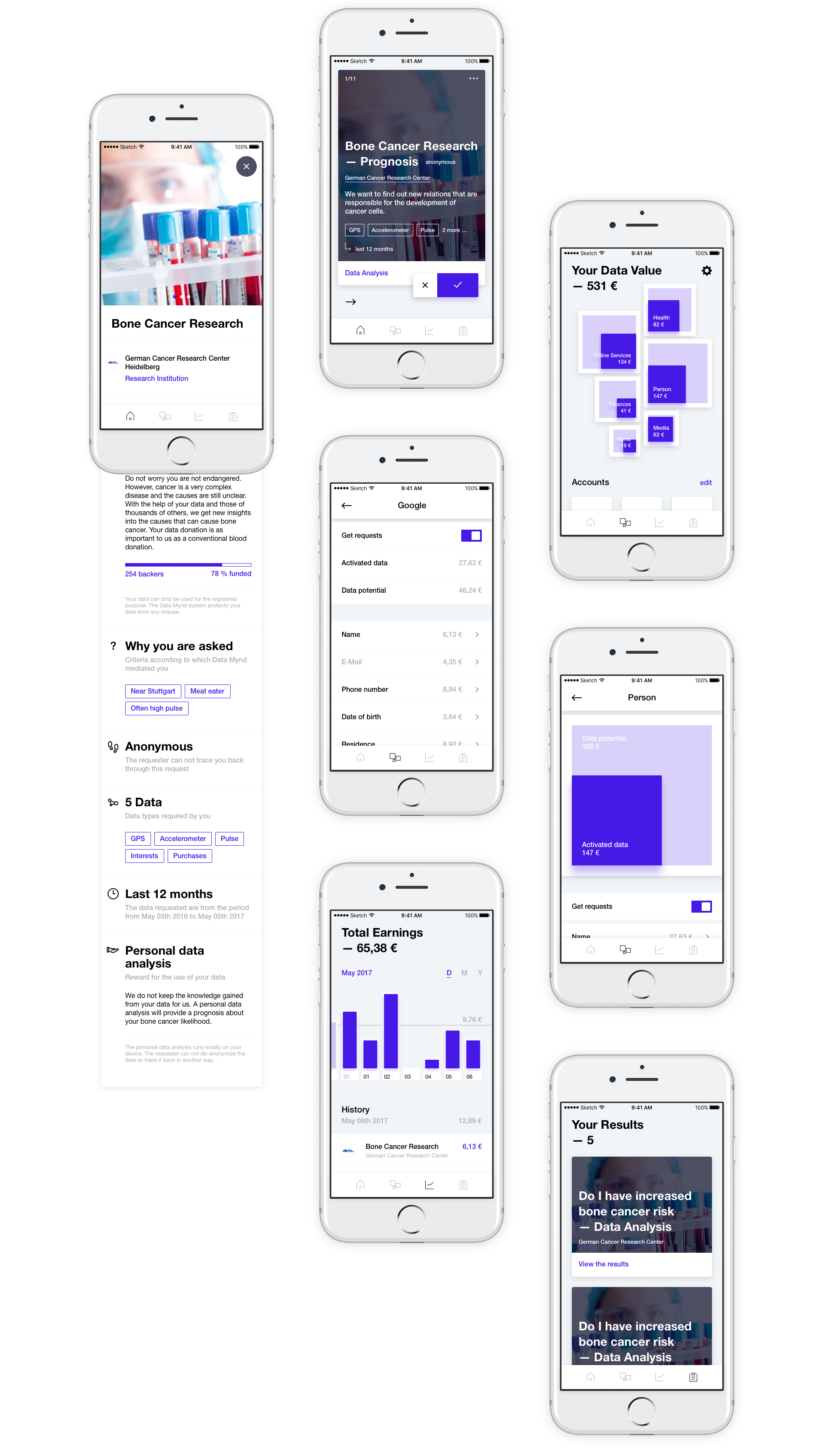 DataMynd App