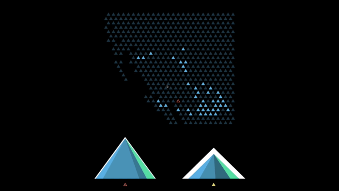 Resorts navigation back to resorts view