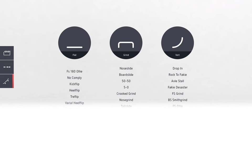 Skateboarding trickguide